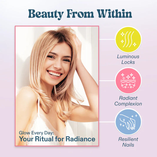 Miracle Moo Beauty | Colostrum, Collagen, Hyaluronic Acid, Biotin, MSM, Zinc